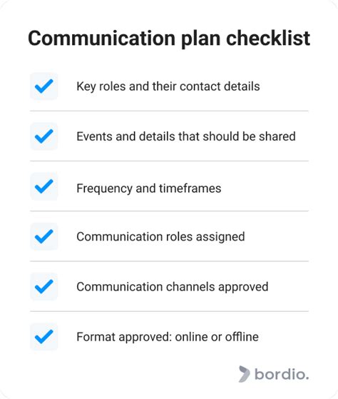 Communication plan checklist. Emergency Planning and Checklists 1.2 Basic Preparedness Family Communications Your family may not be together when disaster strikes, so plan how you will con-tact one another. Think about how you will communicate in different situations. Complete a contact card for each family member. Have family members keep these 