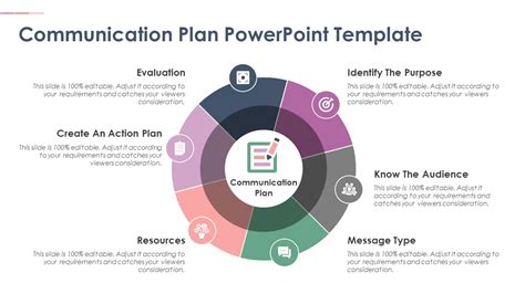 The art of developing and delivering an effective presentation as one of your communications plan content pieces can take years to perfect. As an academic .... 