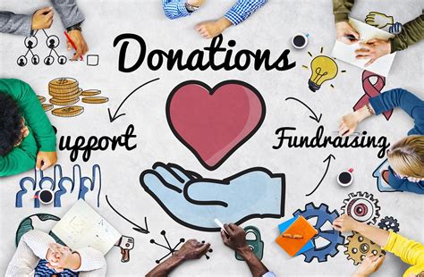 Community Donations & Contributions - Geelong Community Foundation