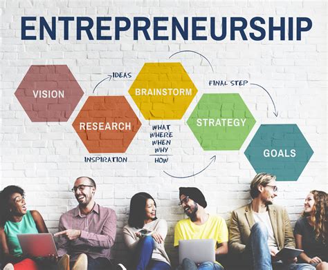 Community Entrepreneurship Programs for Beginners