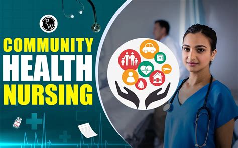 Community Health Nursing - SlideServe