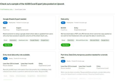 Community Outreach Jobs Upwork™