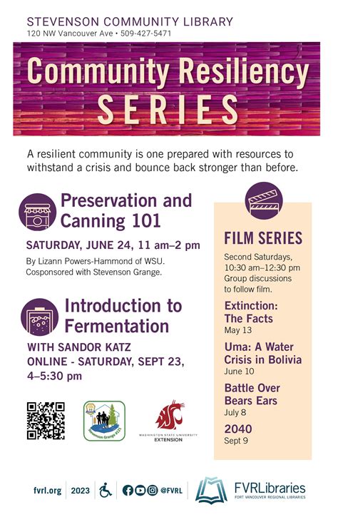 Community Resilience Series