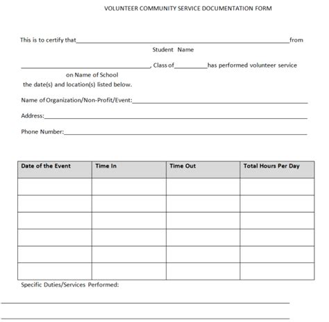 Community Service Documentation Form Template Doctemplates Gambaran