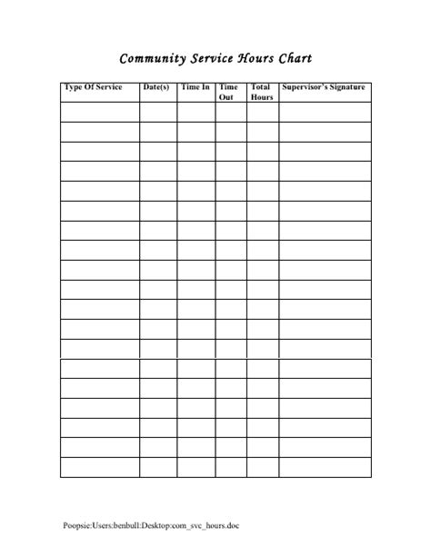 Community Service Hours Chart Download Fillable PDF Templateroller