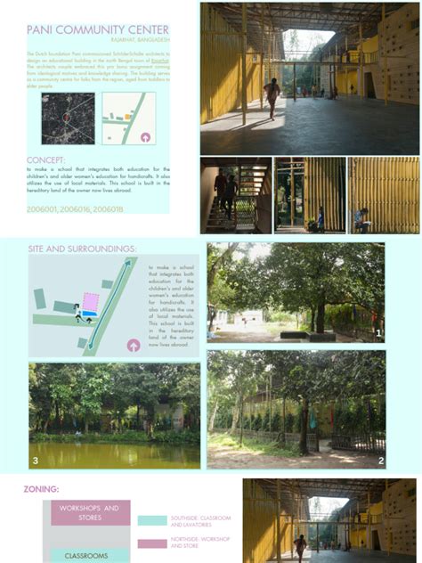 Community center case study slideshare.  It discusses how architect Zhang Lei combin...