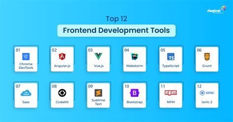 Discover the latest app development tools, platform
