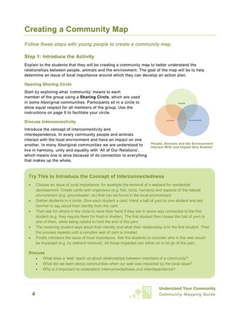 Community mapping guide