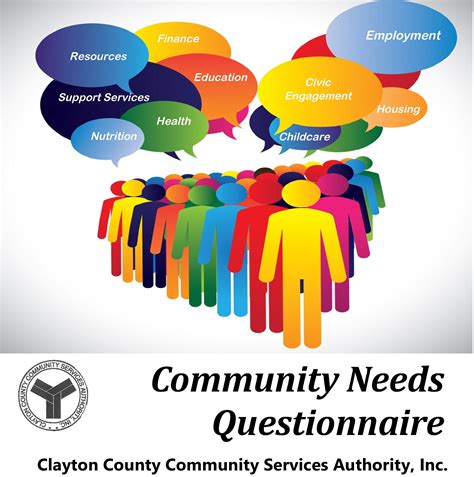 A community needs assessment provides community leaders w