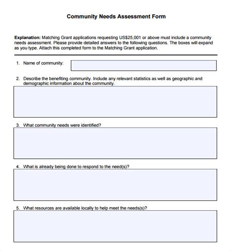 Why do a Community Assessment (CA)? •Identify and set priorities based