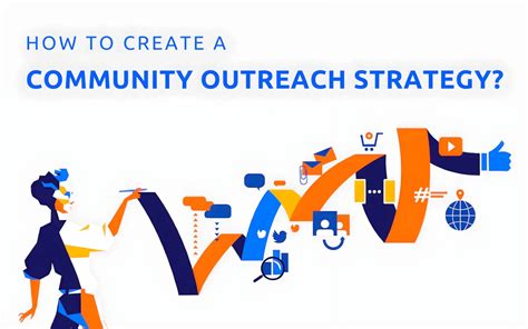 Take a proactive approach to outreach by posting information about your projects in locations where your desired audiences come together, such as local .... 