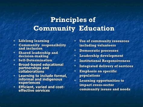 Community resources in teaching - SlideShare