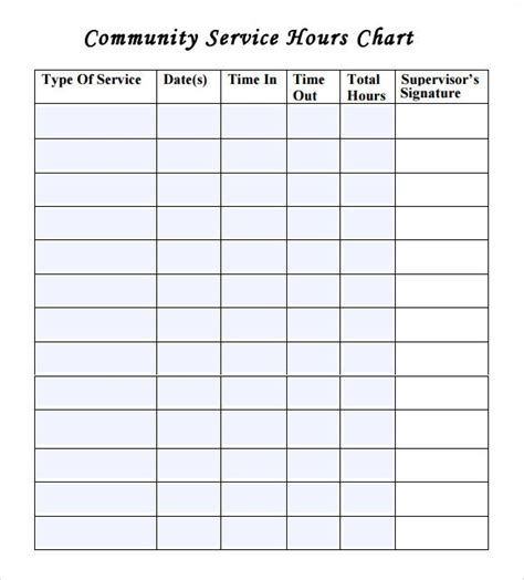 Community service hours log sheet in Word and Pdf formats