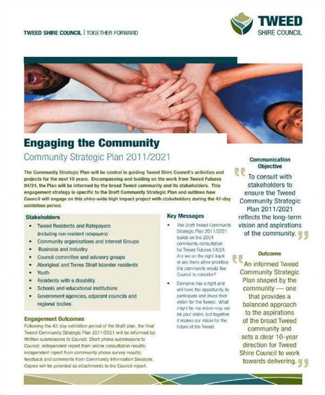 Community strategic plan examples. Things To Know About Community strategic plan examples. 