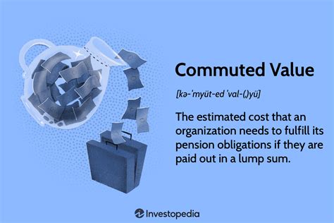 Commutation Definition - Investopedia