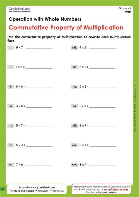 Commutative property of Multiplication Grade1to6 com Worksheets Library