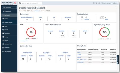 Commvault Command Line Restore