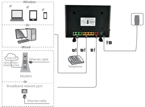 Comnect ds244wtv.  Set-up your new modem and get connected.  Sep 16, 2021 · Solve...