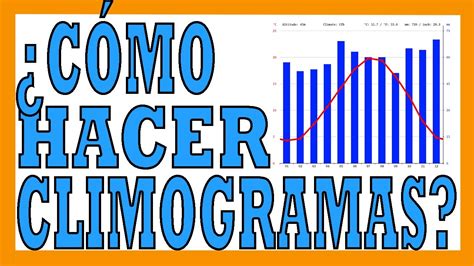 Como HACER y ENTENDER CLIMOGRAMAS - YouTube