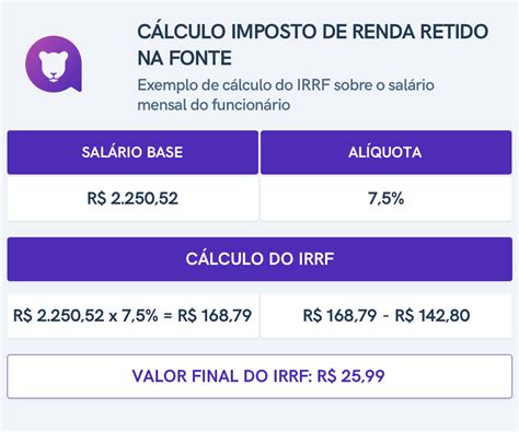 Como calcular IR sobre salário: passo a passo Leoa