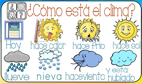 Como esta el clima leccion 5. .  ...
