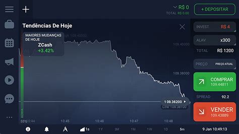 Como funciona o IQ Option? Saiba o que é e como usar a