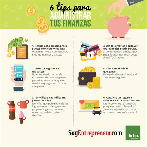 Como manejar mis finanzas. Things To Know About Como manejar mis finanzas. 