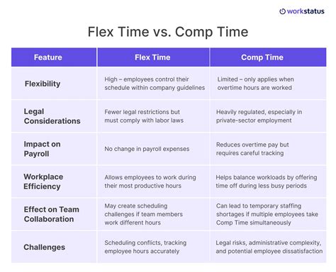 Comp 396 vs comp 400 mcgill. Lastly, COMP396/400 projects don't actually...