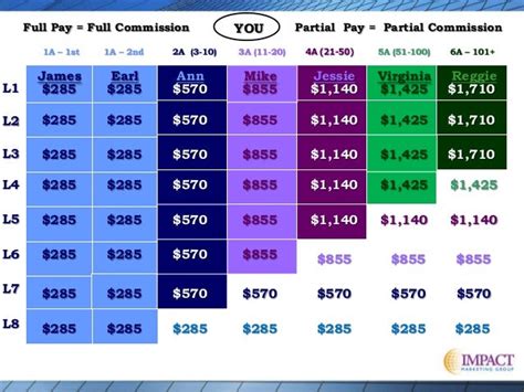 Comp plan extended.2014