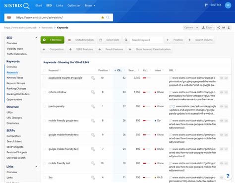 Compact mode for SISTRIX tables SISTRIX