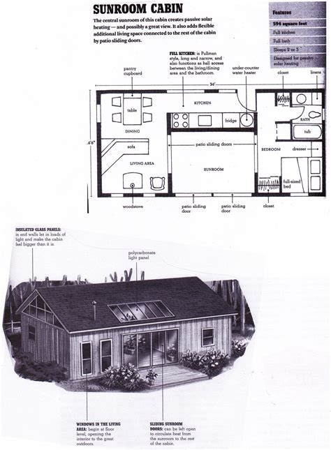 Full Download Compact Cabins Simple Living In 1000 Square Feet Or Less By Gerald Rowan