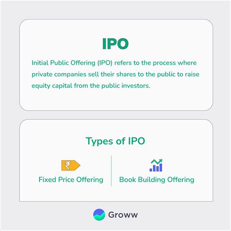 Companies that had their ipo in 2012. IPOs actually have a big impact on the financial landscape, shaping the markets and offering us opportunities to invest in promising companies. It’s pretty exciting stuff! Now let me tell you about companies that had their IPO in 2003. 👉👉If you want to know about basics of IPO then Read it – What is an IPO ?👈👈 