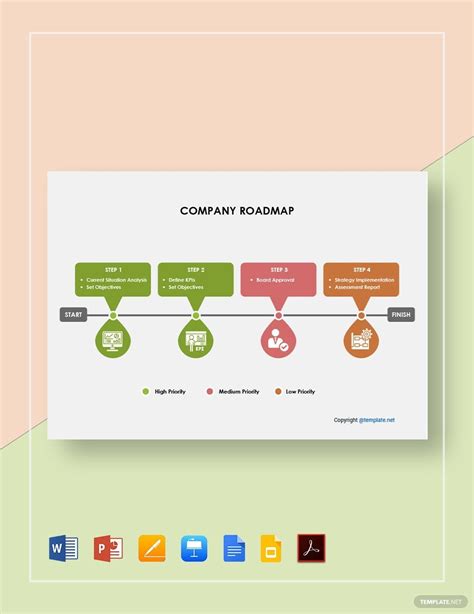 Company Roadmap Template