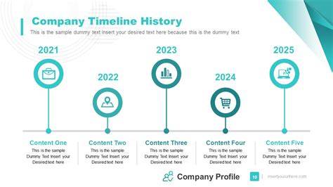 Company history timeline template