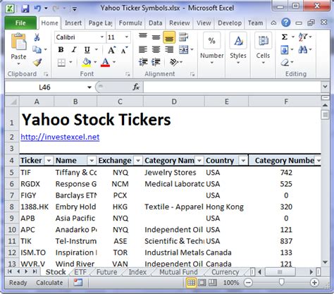 Company name to Ticker symbol converter