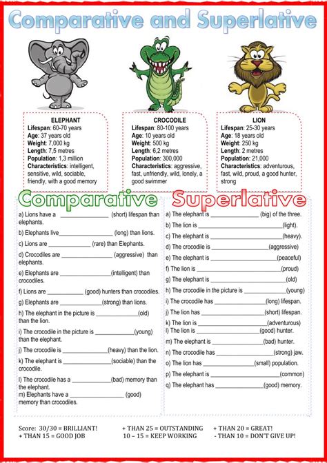 Comparative and superlative Interactive worksheet