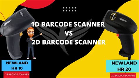 Compare 1D and 2D Barcode Scanners - Wasp Barcode …