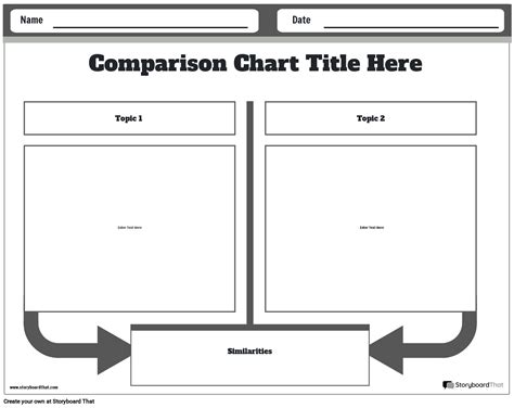 Compare And Contrast Chart Template Free Nisma.Info