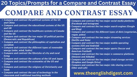 Compare And Contrast Essay Titles - 600 Words - Paperdue