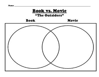 Compare And Contrast Outsiders Book And Movie - 808 Words