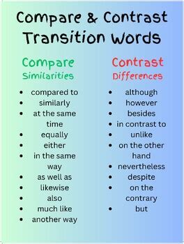 Compare And Contrast Transition Phrases