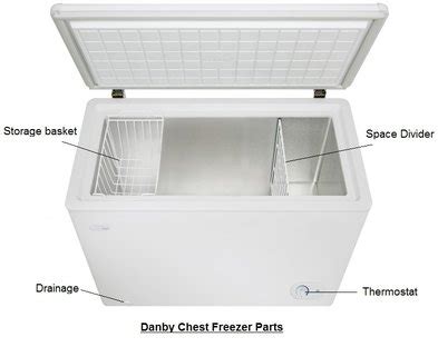 Compare Chest Freezers: Danby vs. Midea - Top Product