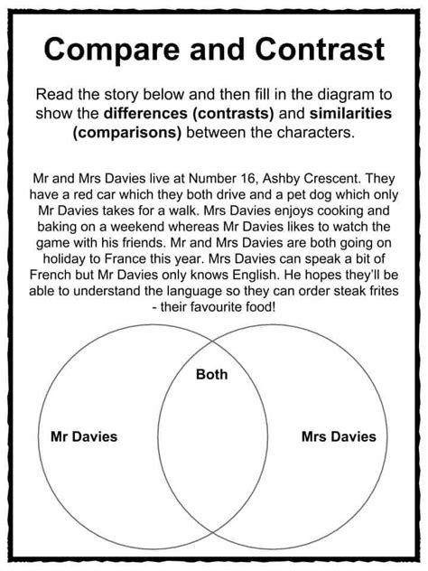 Compare Contrast Chart Storyboard By Worksheet Templates