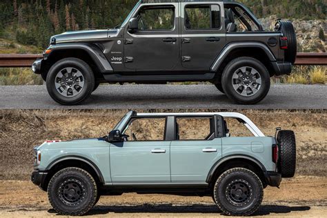 Compare Ford Bronco vs Jeep Wrangler Unlimited CarBuzz