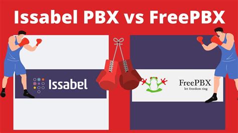 Compare FreePBX vs. Issabel in 2024 - Slashdot