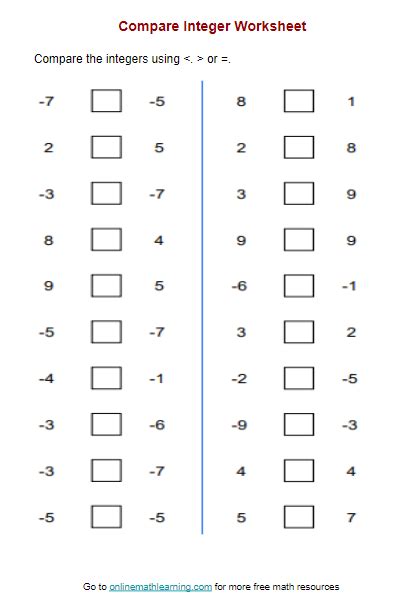 Compare Integers Worksheet (answers examples) Worksheets Library