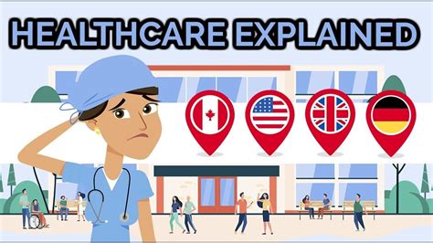 Compare The U.S. Healthcare System - Ace Writing Center