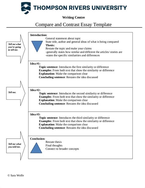 Compare and Contrast Essay Template - Thompson Rivers …