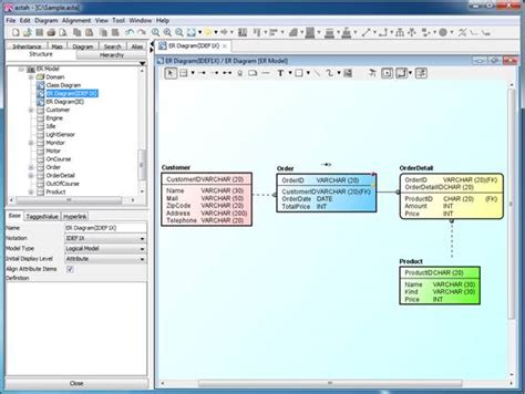 Compare databases using dbschema reviewnasad