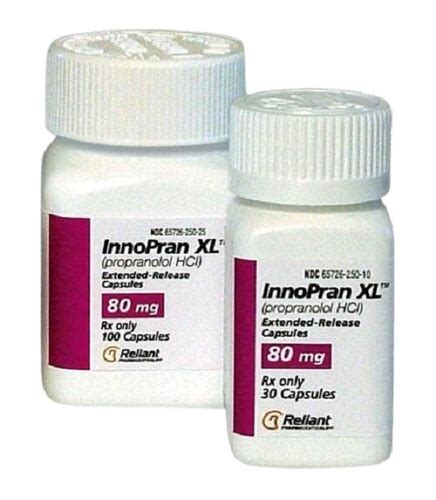 th?q=Compare+prices+for+innopran+across+different+online+pharmacies.